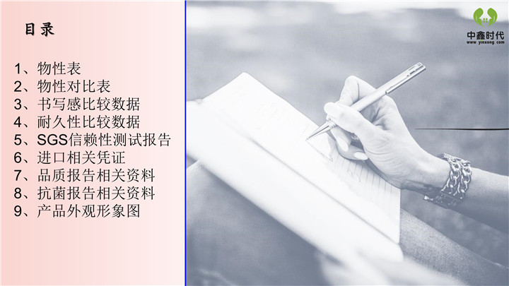 中鑫時代抗菌書寫類紙膜